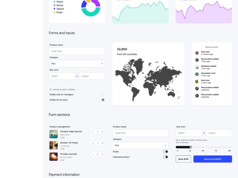 Dashboard template