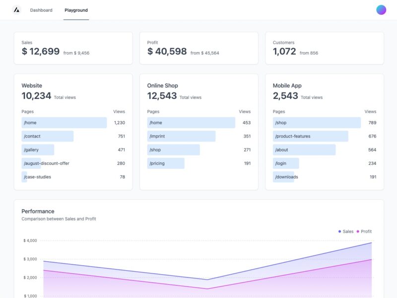 Admin Dashboard Template